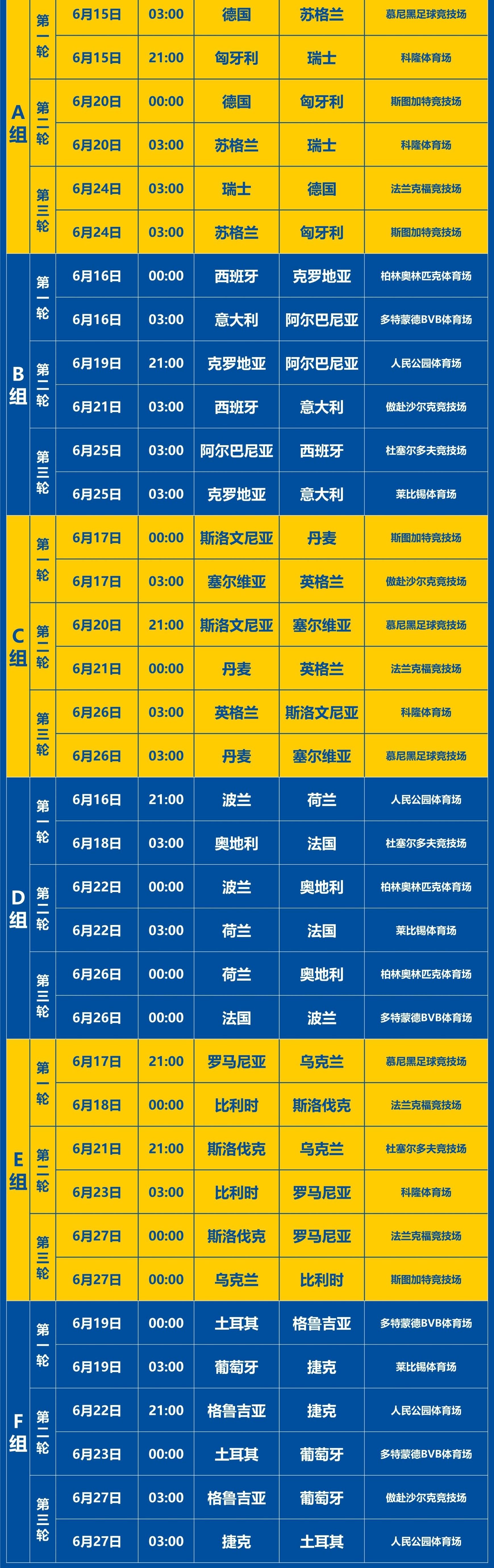 欧洲杯预选赛战火激烈，球队士气高昂的简单介绍